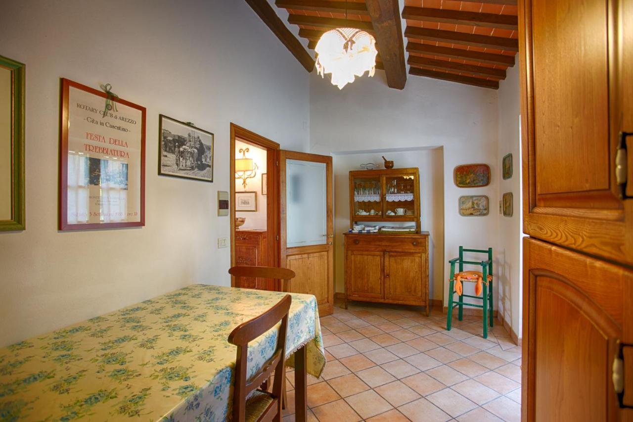 Séjour à la ferme La Renaia