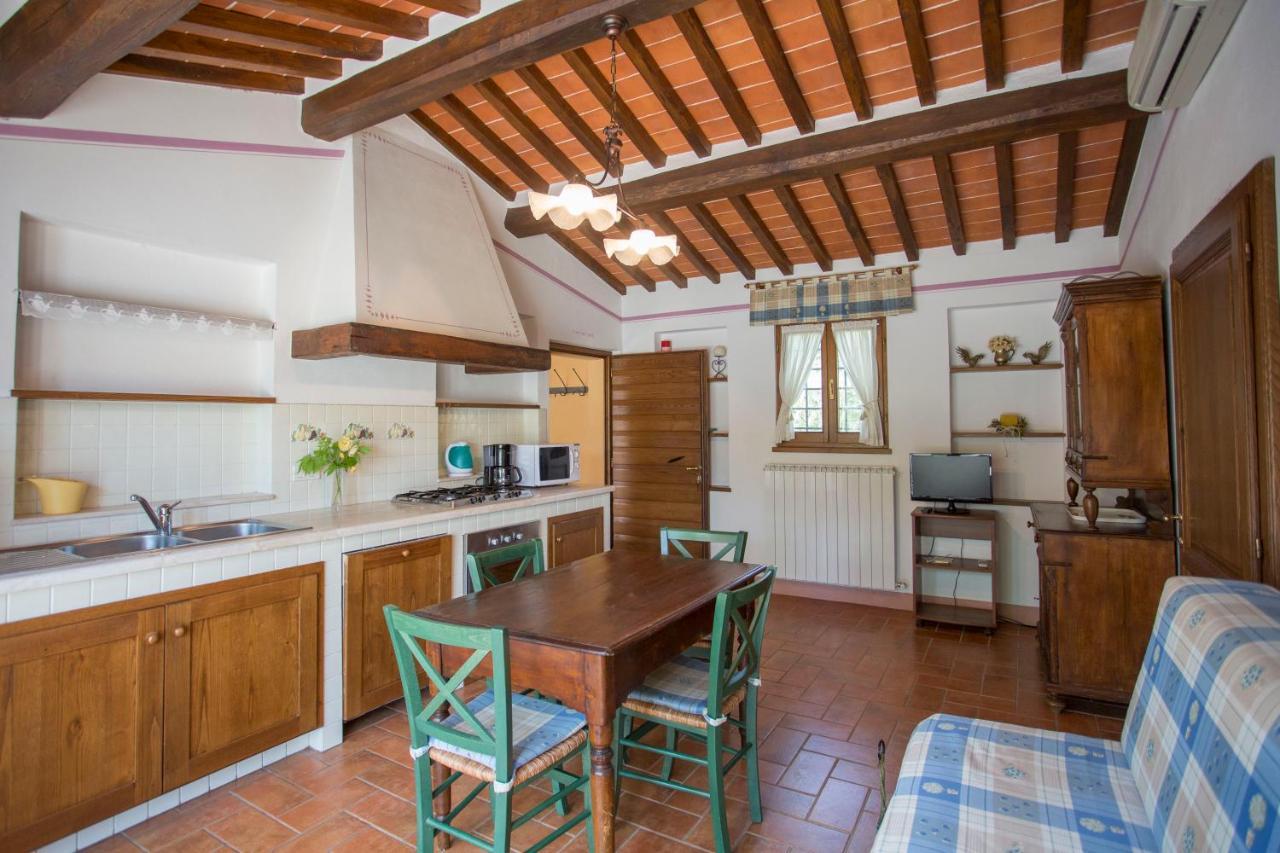 La Renaia Cortona
