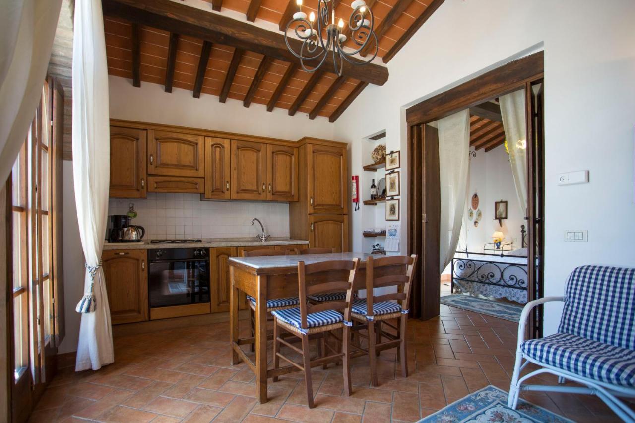 Séjour à la ferme La Renaia Cortone