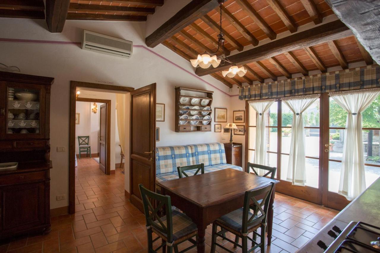 La Renaia Cortona