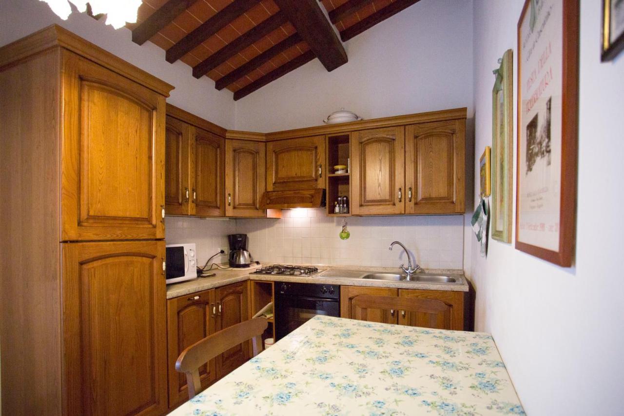 La Renaia Farm stay